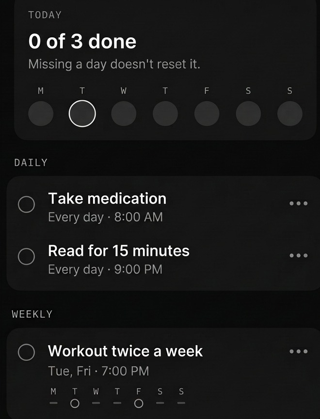 Routines: Take medication and Read for 15 minutes daily, Workout twice a week on Tuesday and Friday at 7:00 PM